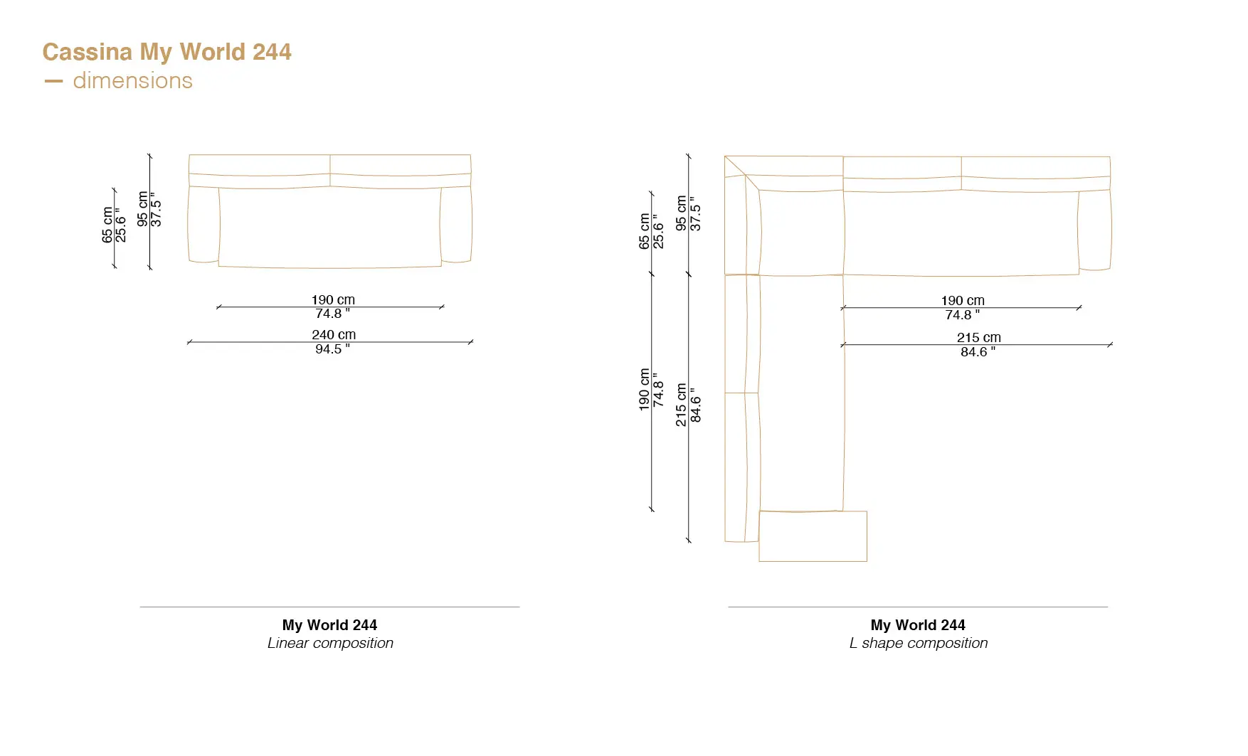 Myworld sofa compositions and Cassina sofa price informations