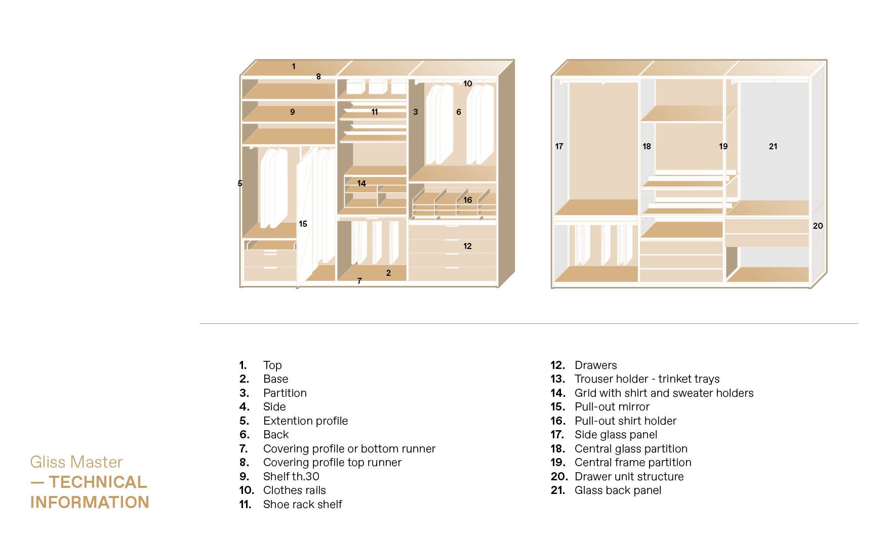 molteni gliss master and accessories technical information