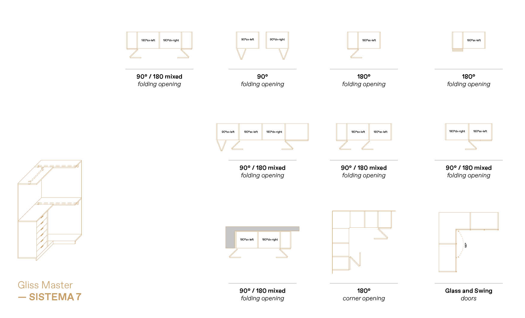 molteni gliss master and sistema 7 system