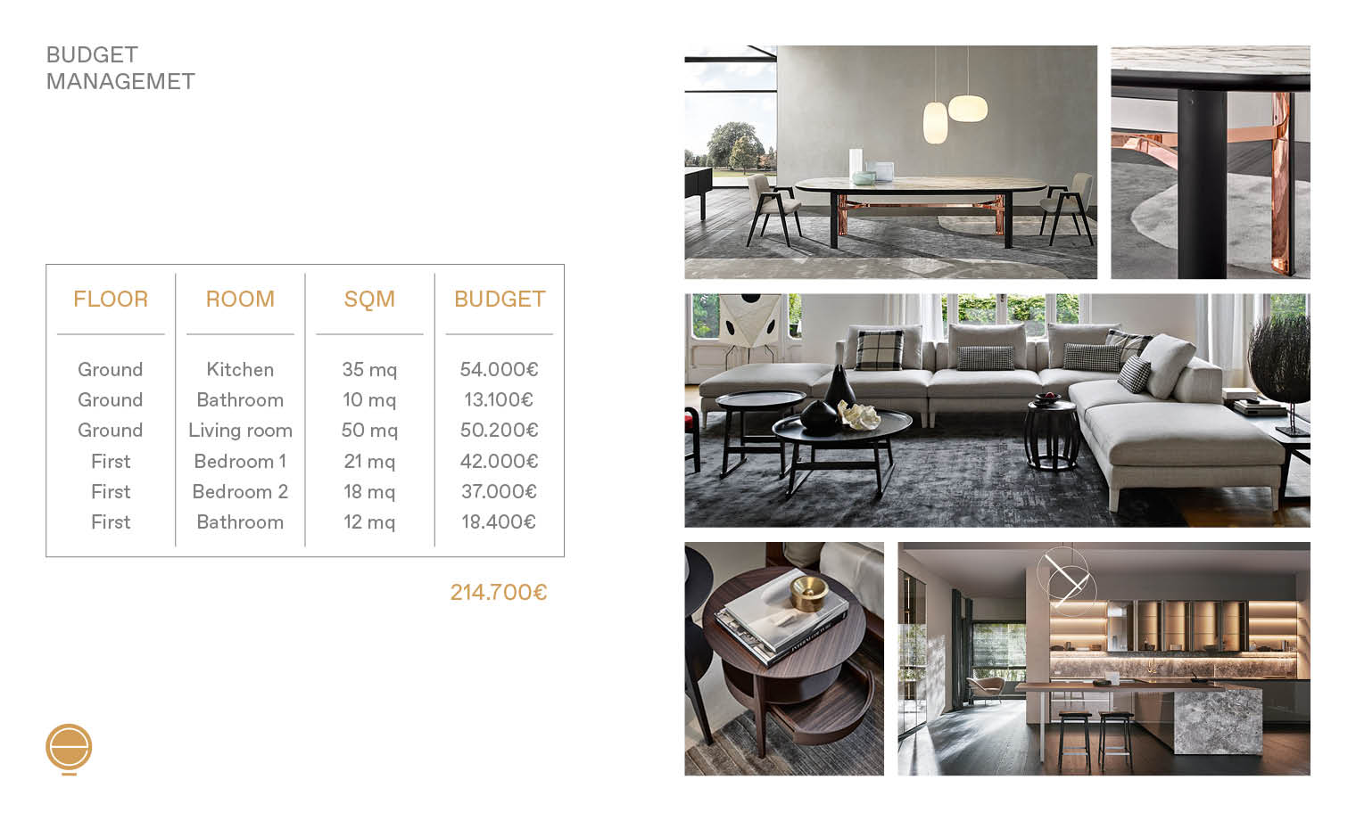 In the first part of interior design process steps there is the budget management and the composition of the first price table